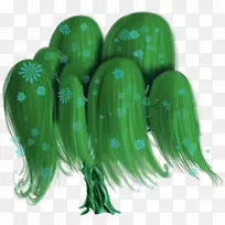 中心博客树-小鸡树-空若网 中心博客树-小鸡树-空若网