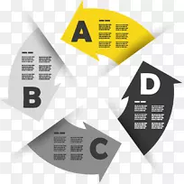旋转箭头流程图-空若网 旋转箭头流程图-空若网