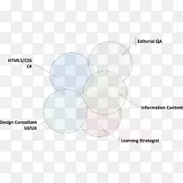 �۾���ͨ���-������