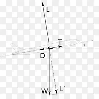 ֱ�ߵ��-��ɻ�һ��-������