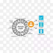 ���˿�ʶ����Ϣ������˽.���ֻ�-������