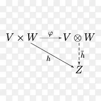 三角品牌点-三角形-空若网 三角品牌点-三角形-空若网