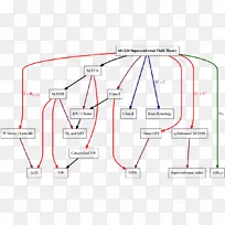 薄膜量子场论数学科学-数学-空若网 薄膜量子场论数学科学-数学-空若网