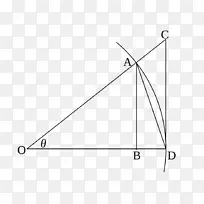 �����ε�-������-������