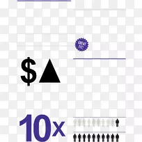 �˵�������Ʊ�־����.�˵�-������