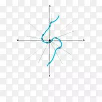 直线点角线-空若网 直线点角线-空若网