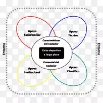 室内设计服务-空若网 室内设计服务-空若网