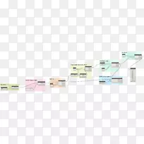 技术线角-识别地板-空若网 技术线角-识别地板-空若网