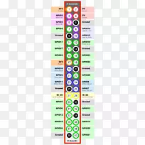 通用输入/输出raspberry pi香蕉pi计算机-piñ;ata-空若网 通用输入/输出raspberry pi香蕉pi计算机-piñ;ata-空若网