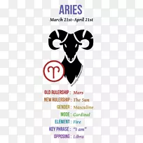 星座白羊座占星术和经典元素水-12星座的十二生肖-空若网 星座白羊座占星术和经典元素水-12星座的十二生肖-空若网