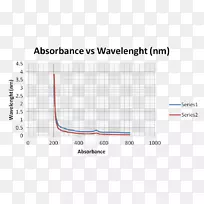 线角点图-空若网 线角点图-空若网