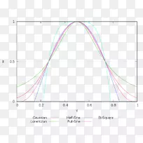 直线点角线-空若网 直线点角线-空若网
