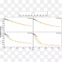 直线角点线-空若网 直线角点线-空若网