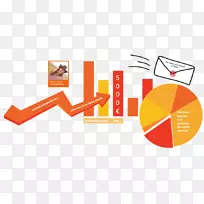 商业分析数据科学慈善筹款人-空若网 商业分析数据科学慈善筹款人-空若网