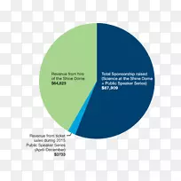 �Ĵ����ǿ�ѧԺ��֯�ؼ��ʹ��߿�ѧ�ͼ���-��ȱ���-������