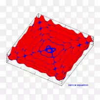 线点-数学方程-空若网 线点-数学方程-空若网