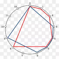 圆点三角形图-圆-空若网 圆点三角形图-圆-空若网