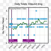 �߽�ͼ.����ͼ-������