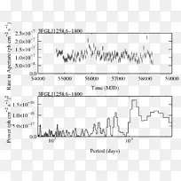 ������/m/02csf�ĵ�����-ҫ������-������