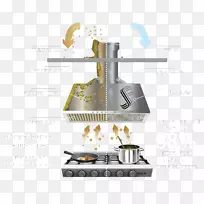 ����Ȯ�����������ֳ���ͨ��ܵ�-����-������