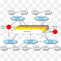 数据处理器指令周期缓存处理器-空若网 数据处理器指令周期缓存处理器-空若网
