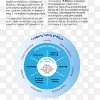 �����������������ѧϰ��-�˵���-������