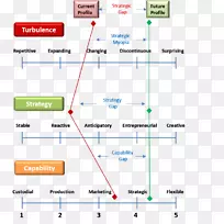 直线点角线-空若网 直线点角线-空若网