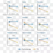 ֱ�ߵ����-������