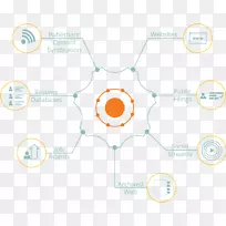 ����Ʒ�Ƽ��������Ӫ��.�Ƽ���-������