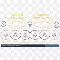 人工智能机器学习案例研究-相扑-空若网 人工智能机器学习案例研究-相扑-空若网