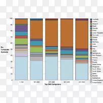 平面设计线型-空若网 平面设计线型-空若网