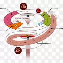 ֱ�ߵ���-������