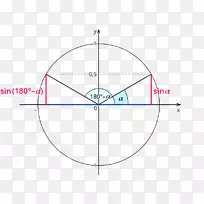 圆点角-圆-空若网 圆点角-圆-空若网