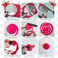 ���ָ��õ��ʳ���Լ���-ˮ�ֿ��-������