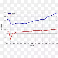 线点角图-umsatz-空若网 线点角图-umsatz-空若网