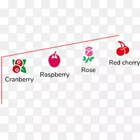 ��־Ʒ�Ƽ������弼��-������