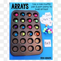 乘法和重复加法数学数组数据结构数字数学-空若网 乘法和重复加法数学数组数据结构数字数学-空若网