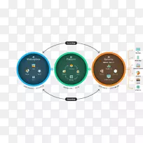 ���������ٶȼ�.���-������