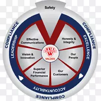 卫生与安全主管Willbros建筑服务(加拿大)LP职业安全与健康-空若网 卫生与安全主管Willbros建筑服务(加拿大)LP职业安全与健康-空若网