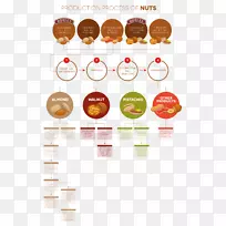 Éú²ú¹¤ÒÕ.Éú²ú¹¤ÒÕ-¿ÕÈôÍø Éú²ú¹¤ÒÕ.Éú²ú¹¤ÒÕ-¿ÕÈôÍø