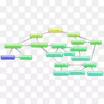 电子无源电子电路设计-空若网 电子无源电子电路设计-空若网