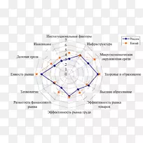 直线点角线-空若网 直线点角线-空若网
