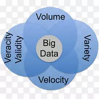 �����ݷ��������������ݿ��ӻ�-������