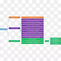 图形设计品牌图字体金属材料-空若网 图形设计品牌图字体金属材料-空若网