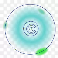 科技圈眼技术-空若网 科技圈眼技术-空若网