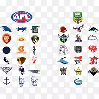 澳大利亚足球联盟标志技术澳大利亚规则足球技术-空若网 澳大利亚足球联盟标志技术澳大利亚规则足球技术-空若网