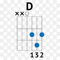 吉他和弦巴拉和弦表.吉他和弦-空若网 吉他和弦巴拉和弦表.吉他和弦-空若网