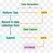 卫生保健电子病历数据信息系统.医疗记录-空若网 卫生保健电子病历数据信息系统.医疗记录-空若网
