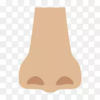 人鼻表情-人的皮肤颜色浅-鼻子-空若网 人鼻表情-人的皮肤颜色浅-鼻子-空若网