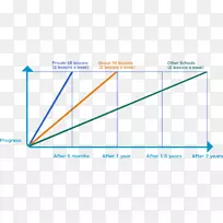 线三角图-线-空若网 线三角图-线-空若网